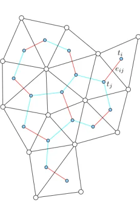 Figure 3. A mesh (in black) and its graph (in cyan and red). The set of graph edges colored in red forms a perfect matching.