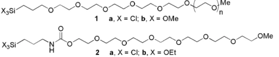 Fig. 1. Silanization reagents; 1 = commercially available compounds as mixtures with n = 1 to 3; 2b = home-made compound.
