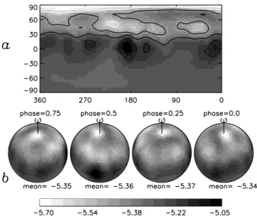 Fig. 10. The silicon distribution on the surface of HD 138769 ob- ob-tained with INVERS11 from the Si II 4128−4130 Å doublet for T e ff = 17 500 K, log g = 4.2, v Ω = 70 km s −1 and i = 40 ◦ .