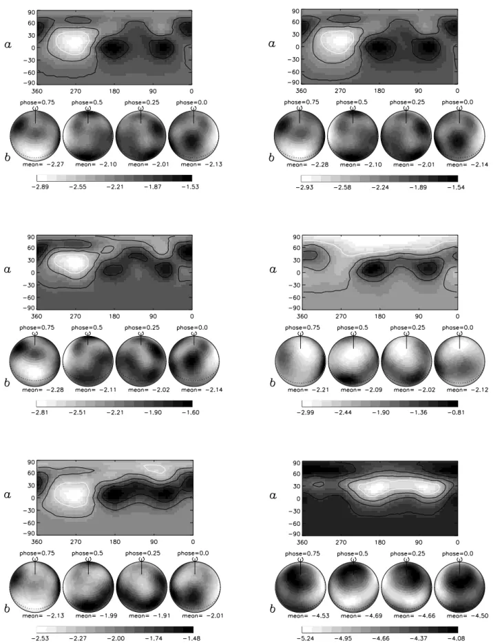 Fig. 6. The abundance distributions on the surface of HD 131120 obtained with INVERS11