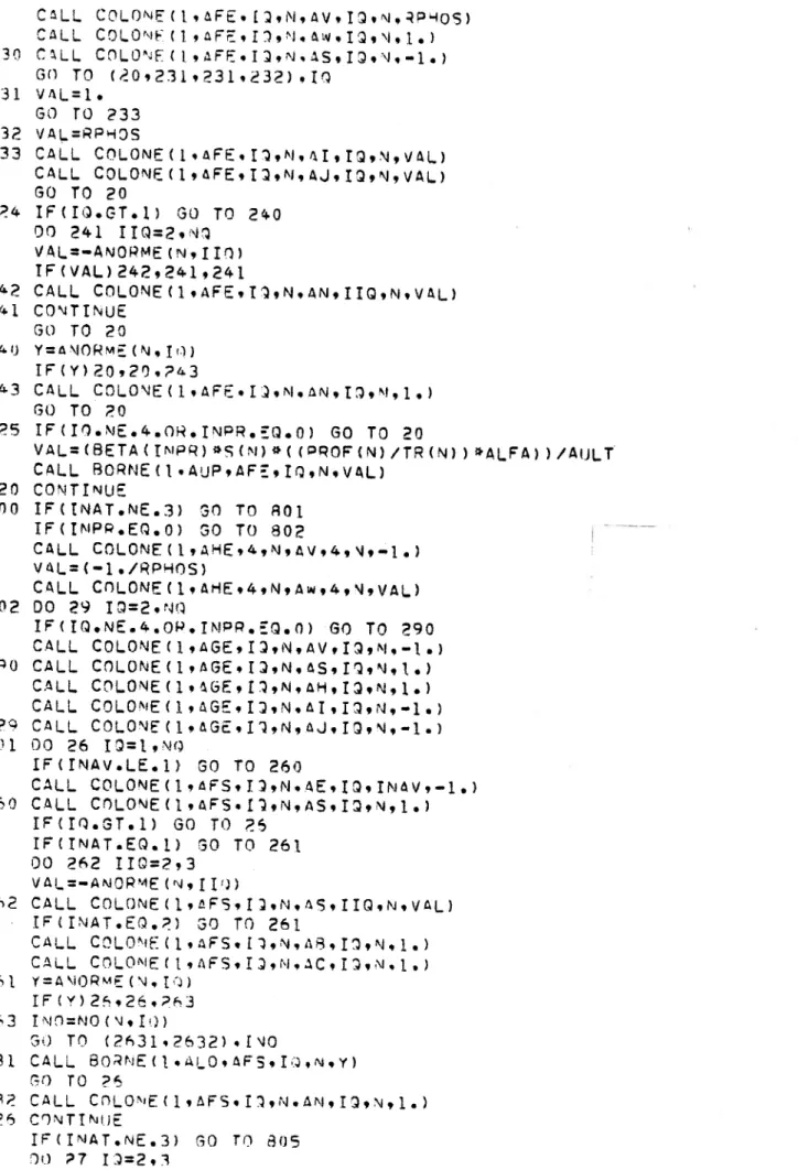 FIGURE 9  (SUITE): Prograronne SCRIBE