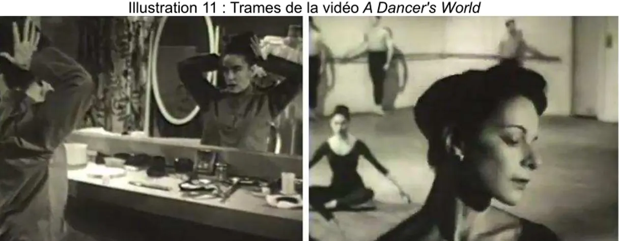 Illustration 11 : Trames de la vidéo A Dancer's World