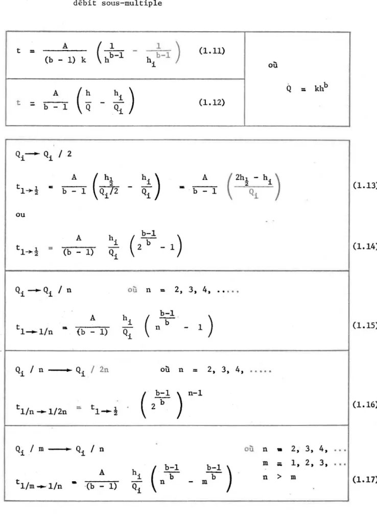 TABLEAU  1:  Equations  représentant  le  temps  de  passage  d ',un  débit  Q à  un  débit  sous-multiple  t  A  (  h~-l  1  )  (1.11) = -b-1  (b  - 1)  k  h