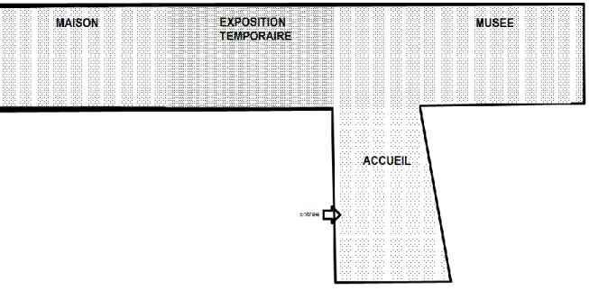 Figure 5 : plan schématique du bâtiment d'exposition