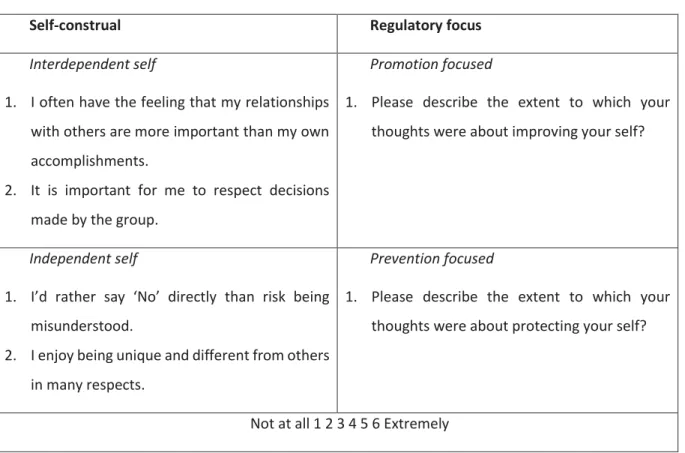 Table 8: Manipulation checks for regulatory focus and self-construal 