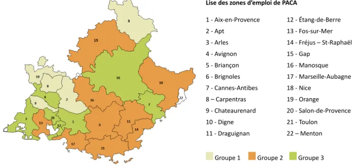 Figure 4 – Représentation des zones d’emploi selon les trois groupes 