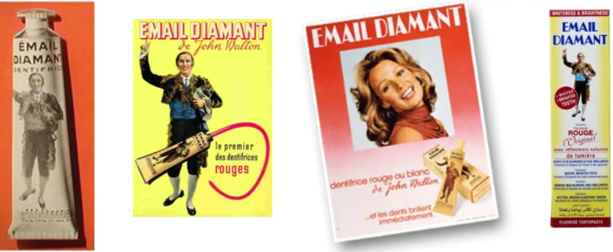 Figure 4 : Evolution packaging d'EMAIL DIAMANT 