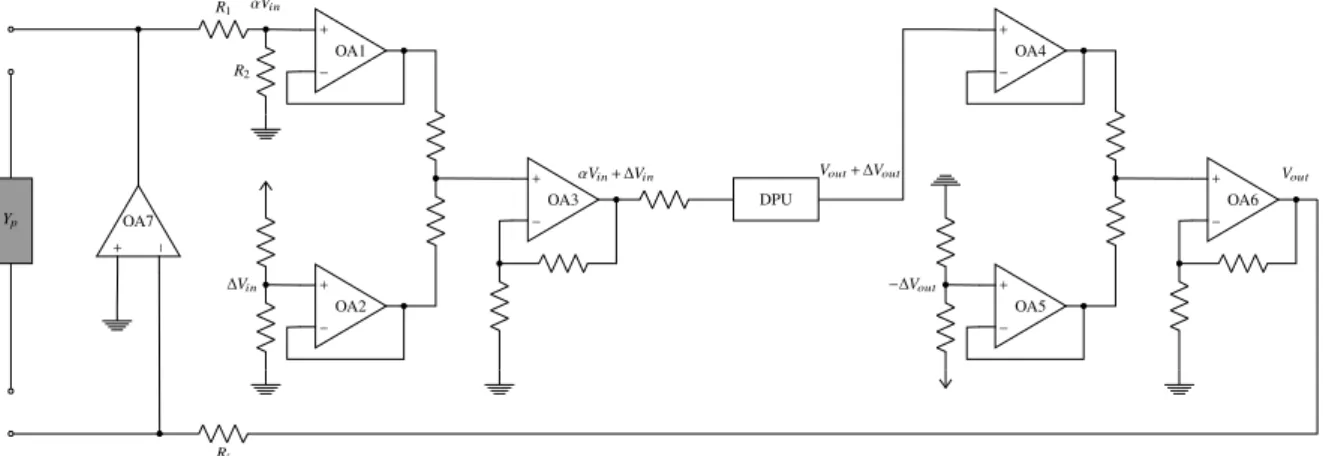 Figure 1: Layout of the digital absorber; the gray box represents a piezoelectric transducer.