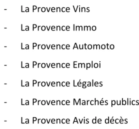 Figure  10  Le  18:18,  journal  télévisé de la rédaction