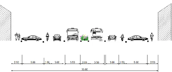 Figure 7 : Exemple d'insertion du BHNS et de l’intégration des modes doux sur un  boulevard d'accès au centre-ville (Dossier d'Appel à Projets, CACL, 2013) 