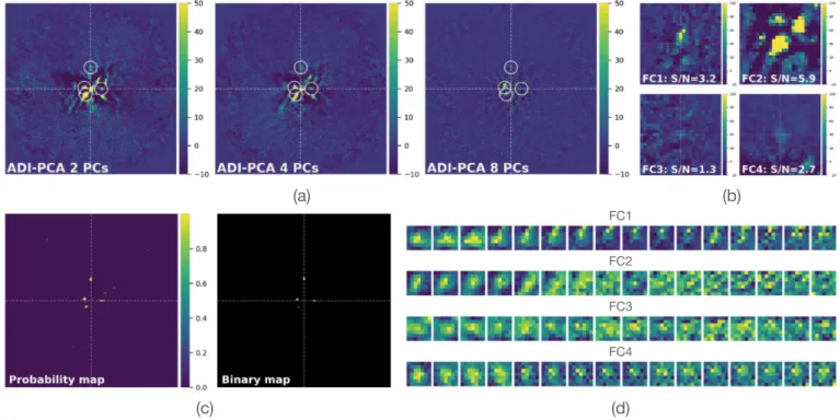 Fig. 5. Injection of four synthetic companions (parameters detailed in Table 1) in the V471 Tau VLT/SPHERE ADI sequence