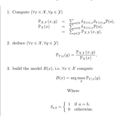 Table 1.1: Computation of the Bayes Classifier.