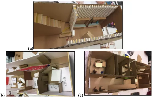 Fig. 3. Mock-ups of the three projects before the workshop 