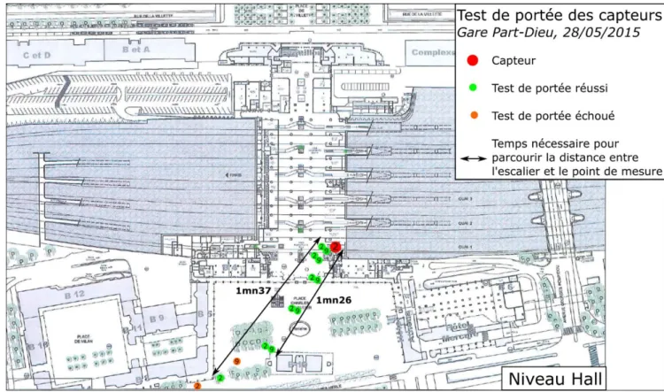 Figure 9: Test de portée des capteurs sur le terrain (1); Source: Explain 