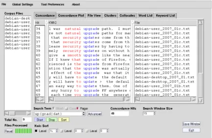 Figure 11.2. A concordancer (AntConc) 