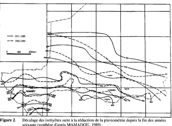 Figure 2. Décalage des isohyètes suite à la réduction de la pluviométrie depuis la fin des années soixante (synthèse d'après MAMADOU, 1989)