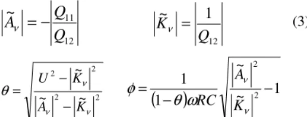 Figure 4:  EMPA test cell (2.36 m x 2.85 m x 4.63 m)  The  indoor  temperatures  computed  by  the  model  for  imposed  heat  flows  are  compared  to  measured  indoor  temperatures (Figure 5)