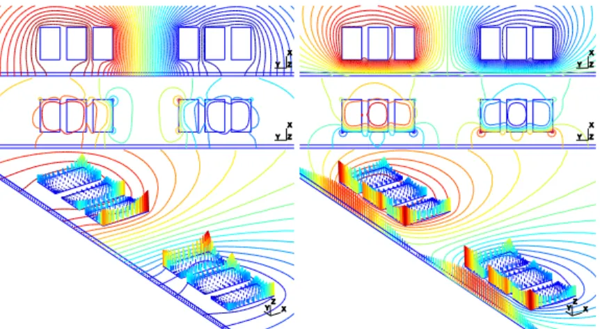 Fig. 10. Transverse flux system (3-turn inductor above a half plate, with perpendicular flux horizontal sym- sym-metry axis below); a low (left) and a high (right) electric conductivity are considered for the plate; from top  to bottom: magnetic flux lines