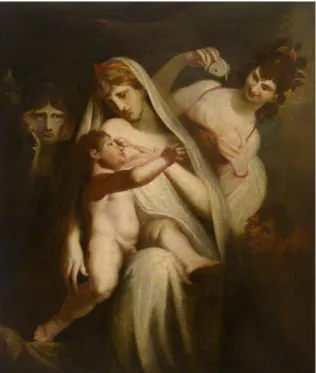 Tableau 5  FÜSSLI Henry. Shakespeare enfant entre la tragédie et la comédie, 1805-1806, huile sur toile, (103 ×  91), Londres, Courtauld Institute of Art.