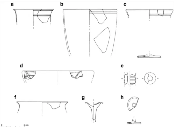 Fig. 2. Selection of analysed samples from Bari according to object types; a: Isings 106b type (sample BA 02); b: Isings 106c (BA 01); c: Isings 111 (BA 04); d: small bowl with linear impressions (BA 09); e: small bottle with a short neck and horizontal ri