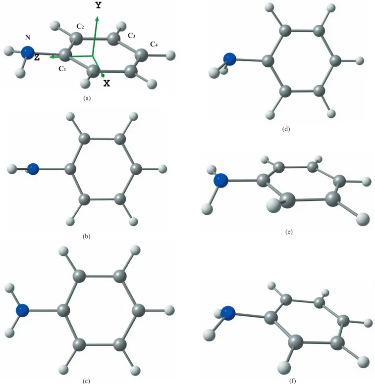 FIG. 1. 共 Color online 兲 共 a 兲 Labeling of atoms in aniline and ground-state geometry