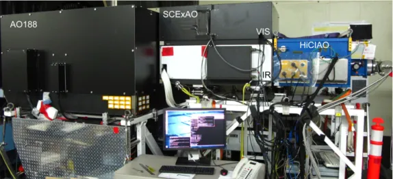 Fig. 2.— Image of SCExAO mounted at the Nasmyth IR platform at Subaru Telescope. To the left is AO188 which injects the light into SCExAO (center) and HiCIAO is shown on the right