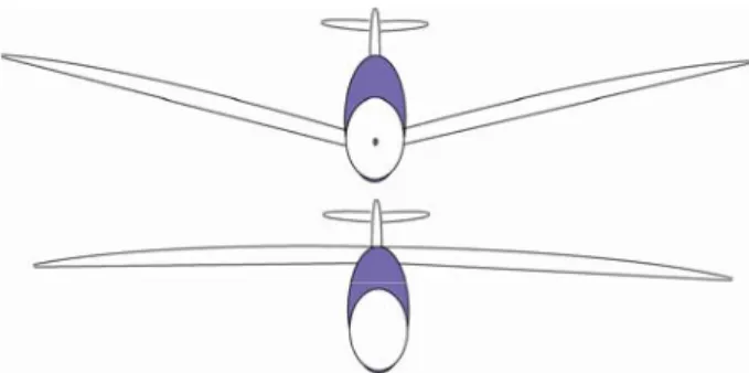 Figure 3 : Ailes attachées en formant un dièdre ou au sommet du  fuselage.
