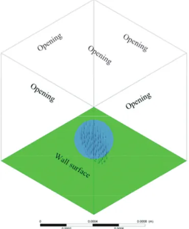 Fig. 1. Typical discretised computational domain showing the initial position of 300 µm droplet with its  impact velocity vector (2 m s -1 ) and the boundary conditions