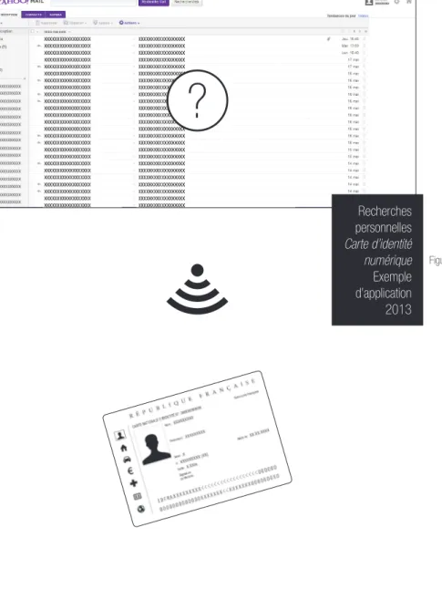 Figure 2dFigure 2c