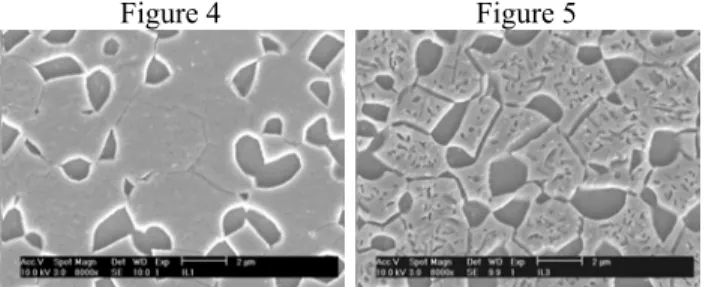 Figure 6.  Peak deconvolution of Ti-LCB bimodal transformation  between 450°C and 700°C (15K/min)