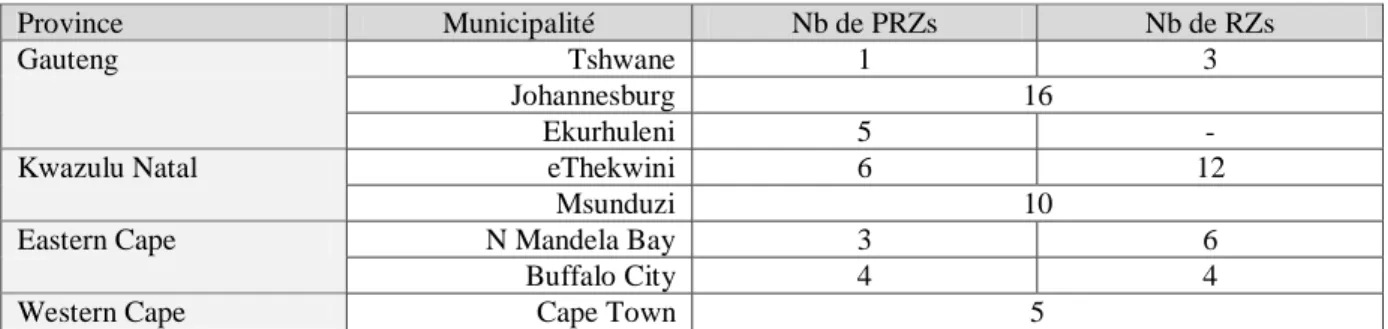 Figure 11 - RZs en Afrique du Sud (Godehart, 2007)