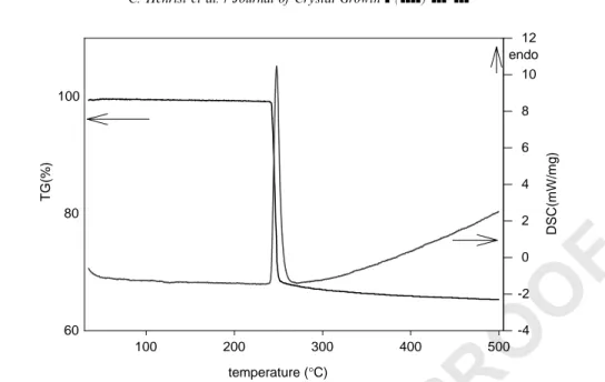 Fig. 10. Thermal analysis of copper hydroxynitrate: TG and DSC curves from RT to 500  C under air