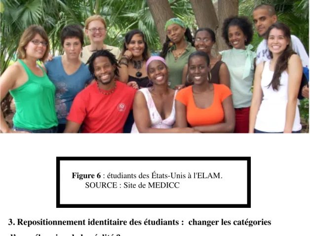 Figure 6 : étudiants des États-Unis à l'ELAM. 