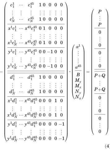Fig. 4. Usage of the tool for the weight variation; the tool can be introduced from the back of the mirror previously removed from the structure.