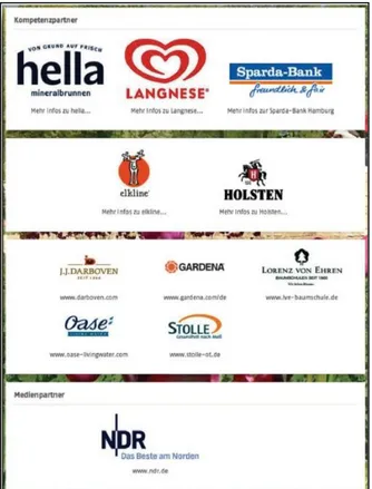 Figure 2 : Les sponsors de l’IGS Hambourg 2013 27