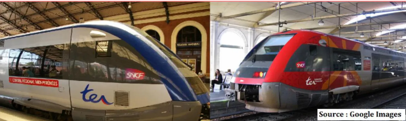 Figure 2 : Trains Express Régionaux en Midi-Pyrénées et en Languedoc-Roussillon 