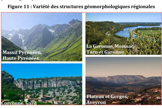 Figure 11 : Variété des structures géomorphologiques régionales 