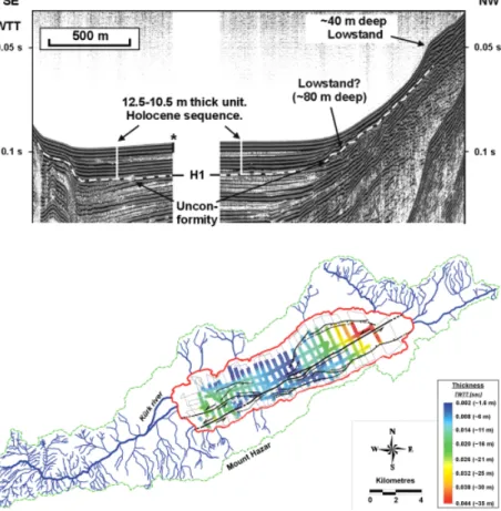 Fig. 6d) of Lake Hazar spatially correlates to the major se- se-diment supplies onshore.We, therefore, infer that the poor seismic penetration in these areas may be the result of bio  -genic gas production associated with terrestrial organic matter in the 