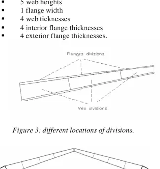 Figure 4 presents the selected definition of  frame dimensions. The design of each element  can be defined by 18 parameters:   
