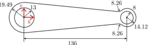 Figure 5 illustrates the history of the elongation con- con-straint maximal value.