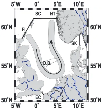 Fig. 1. The Budgeting area for the North Sea. The boundaries of the budgeting area are: English Channel (EC), Skagerrak (SK), Faire Island Channel (FI), Shetland Channel (SC), Norwegian Trench (NT)