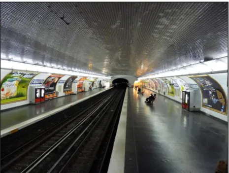Figure 19 : Configuration de quai de métro centrale  Station Télégraphe du métro de Paris (© Wikipédia) 