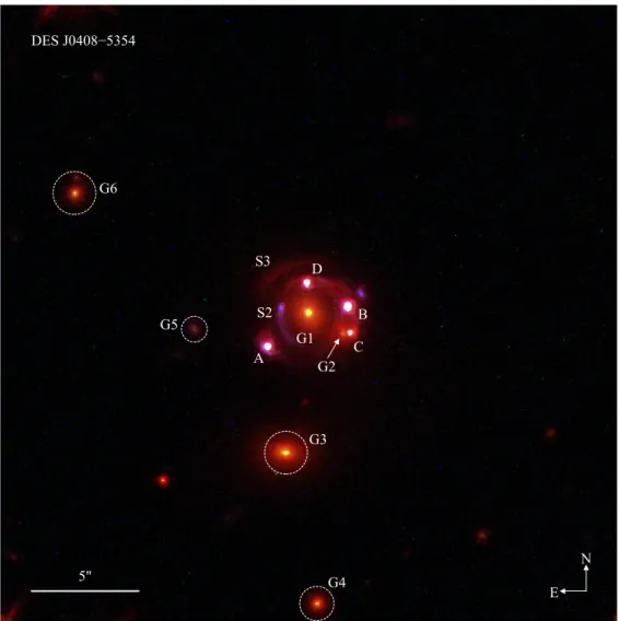 Figure 1. RGB colour composite of the lens systems DES J0408–5354. The three HST filters used to create the RGB image are F160W (red), F814W (green), and F475X (blue)