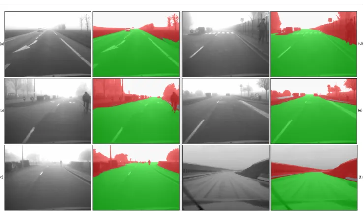 Fig. 14 Free space detection of the road scene. First and third columns: original images
