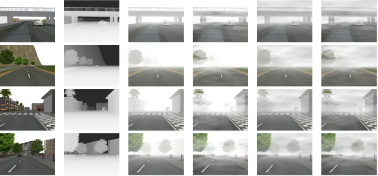 Fig. 4. Synthetic road images database. First column is the original synthetic image. Second column is the depth map