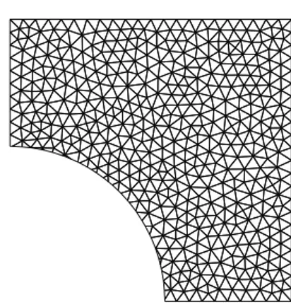 Fig. 16 X-FEM Mesh for sensitivity analysis validation