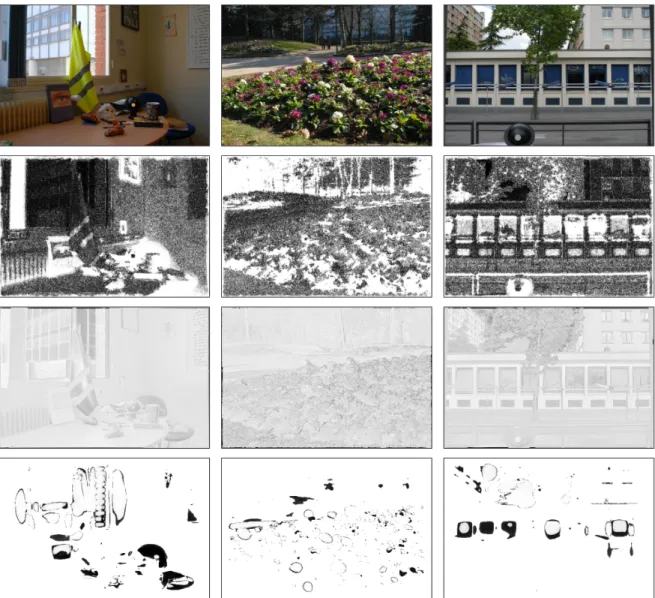 FIG. 9: Normalized error maps computed on sample images from our database, when comparing the reconstructed I w images and the displayed JPEG I d images