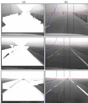 Fig. 2. Modeling of the camera within its environment; it is located at a height of H in the (S,X ,Y ,Z) coordinate system relative to the scene