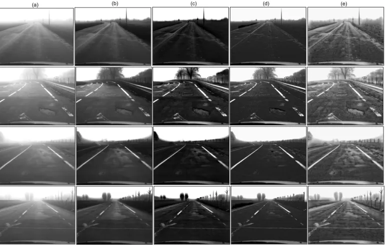 Fig. 9. Comparison of the different contrast restoration methods: (a) original road images in daytime fog; (b) restored images by our algorithm; (c) He&amp;al.