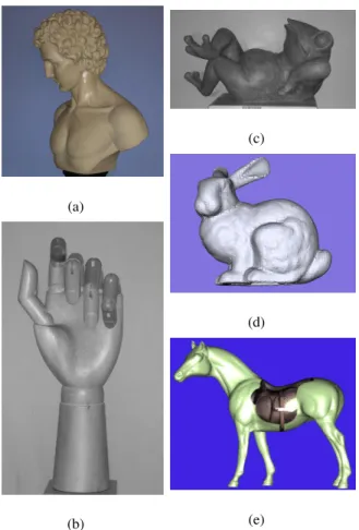 Fig. 11. Images of three real objects and 2 synthetic objects that we reconstruct from silhouettes or edges: (a) David bust (b) hand (c) frog (d) bunny (synthetic) (e) textured horse (synthetic).